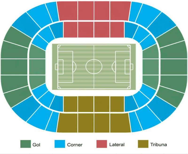Barcelone : Billets pour le match du FC Barcelone au Stade Olympique