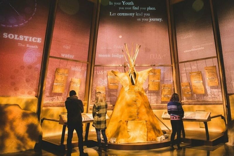 Parc de Fort Edmonton : L'expérience des peuples autochtones